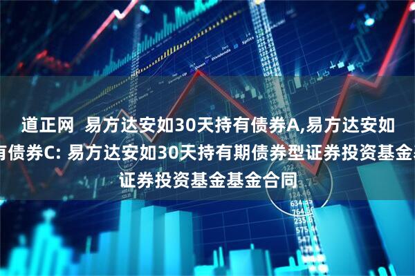 道正网 易方达安如30天持有债券A,易方达安如30天持有债券C: 易方达安如30天持有期债券型证券投资基金基金合同