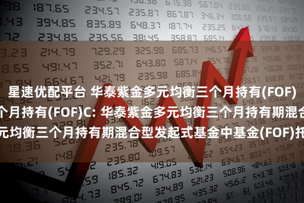 星速优配平台 华泰紫金多元均衡三个月持有(FOF)A,华泰紫金多元均衡三个月持有(FOF)C: 华泰紫金多元均衡三个月持有期混合型发起式基金中基金(FOF)托管协议