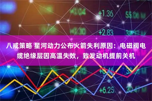 八戒策略 星河动力公布火箭失利原因：电磁阀电缆绝缘层因高温失效，致发动机提前关机