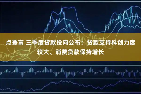 点登富 三季度贷款投向公布：贷款支持科创力度较大、消费贷款保持增长